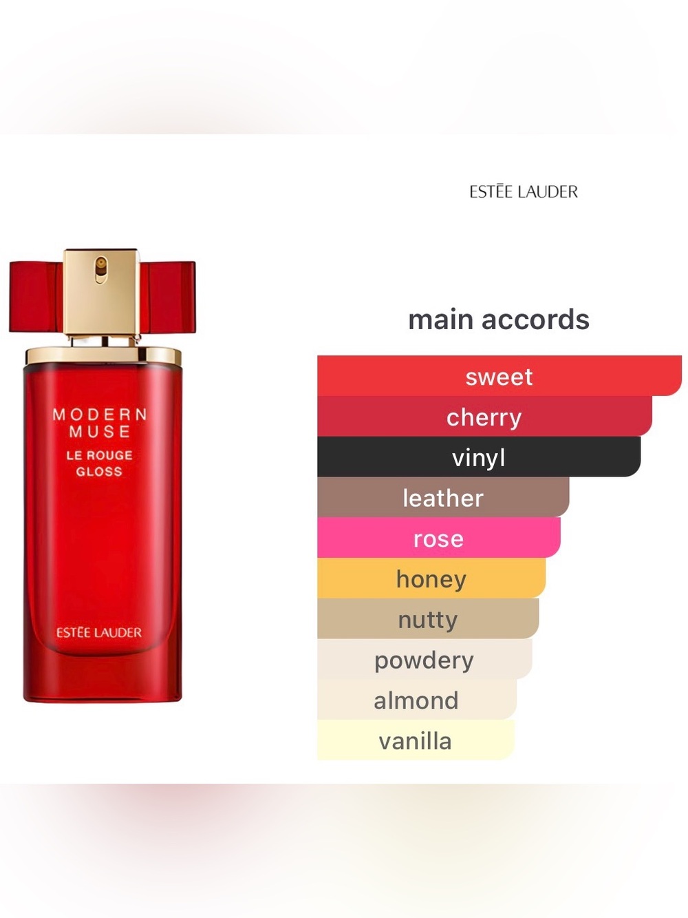 Estee Lauder Scented Modern Muse Le Rouge Gloss *NWOT* - Picture 2 of 4